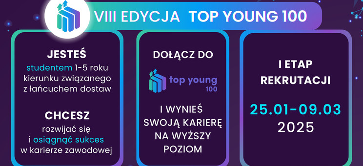 Rekrutacja